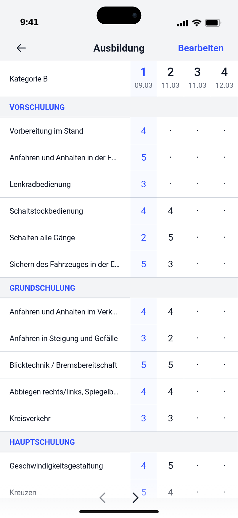 Ausbildungskarte und GPS-Route einer Fahrstunde in Outdrive